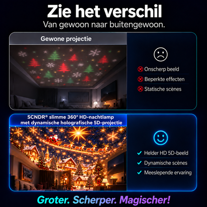Officiële winkel |🎁🎁🎁 SCNDR® slimme holografische projector (HD Smart Dynamic 5D)