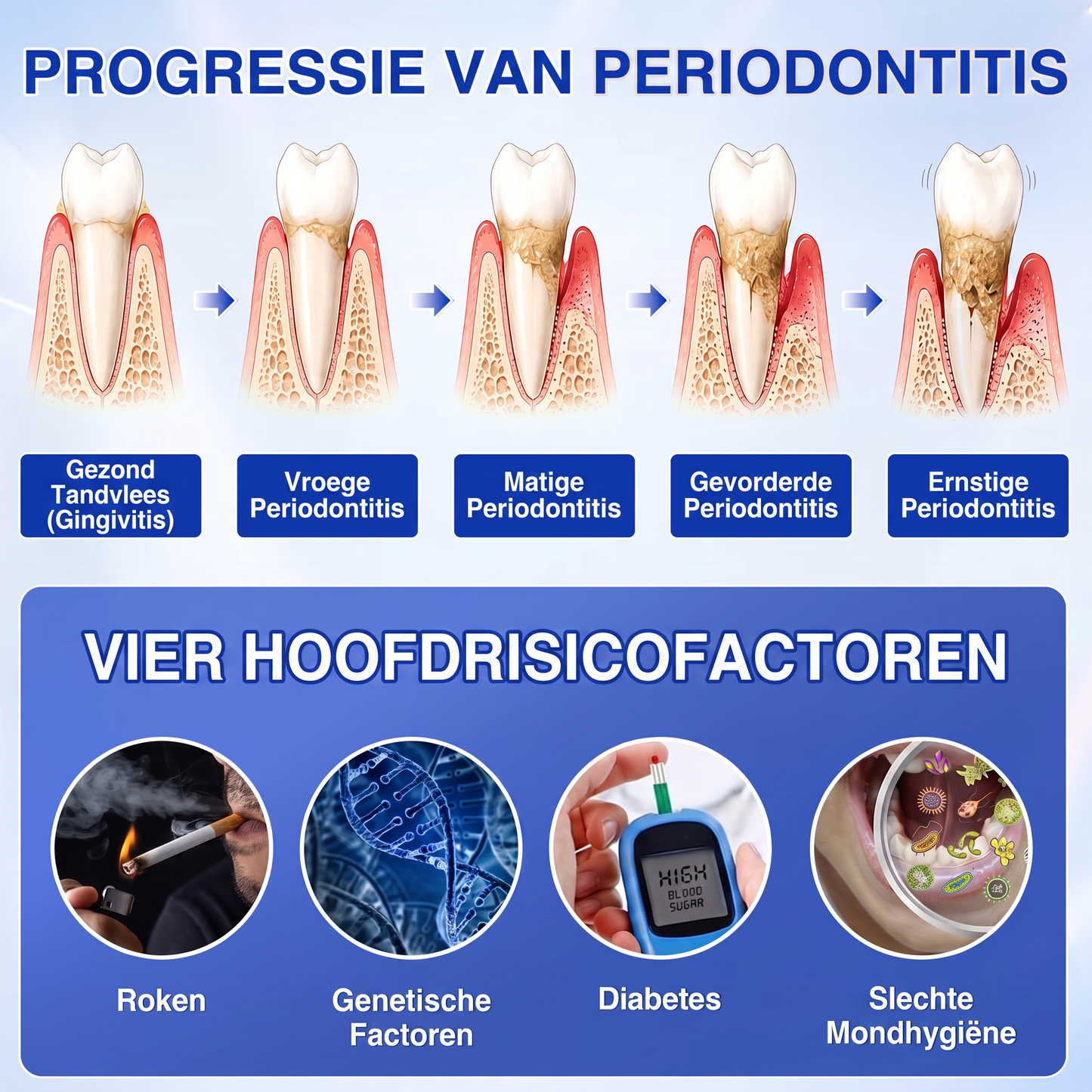 Glimmerly® 🎋🌳GUMREVIVE PERIODONTAAL REPARATIEGEL