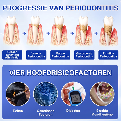 Glimmerly® 🎋🌳GUMREVIVE PERIODONTAAL REPARATIEGEL