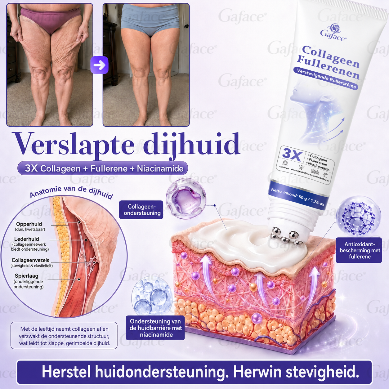 🌿𝐆𝐚𝐟𝐚𝐜𝐞® 𝐂𝐨𝐥𝐥𝐚𝐠𝐞𝐞𝐧 & 𝐅𝐮𝐥𝐥𝐞𝐫𝐞𝐧𝐞𝐧 𝐑𝐨𝐥𝐥𝐞𝐫-𝐕𝐞𝐫𝐬𝐭𝐞𝐯𝐢𝐠𝐞𝐧𝐝𝐞 𝐂𝐫𝐞̀𝐦𝐞🌿🌿