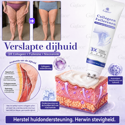🌿𝐆𝐚𝐟𝐚𝐜𝐞® 𝐂𝐨𝐥𝐥𝐚𝐠𝐞𝐞𝐧 & 𝐅𝐮𝐥𝐥𝐞𝐫𝐞𝐧𝐞𝐧 𝐑𝐨𝐥𝐥𝐞𝐫-𝐕𝐞𝐫𝐬𝐭𝐞𝐯𝐢𝐠𝐞𝐧𝐝𝐞 𝐂𝐫𝐞̀𝐦𝐞🌿🌿