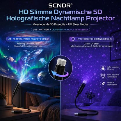 SCNDR® 🌌✨Sterrenhemel Projector - Slimme 5D Holografische Nachtlamp