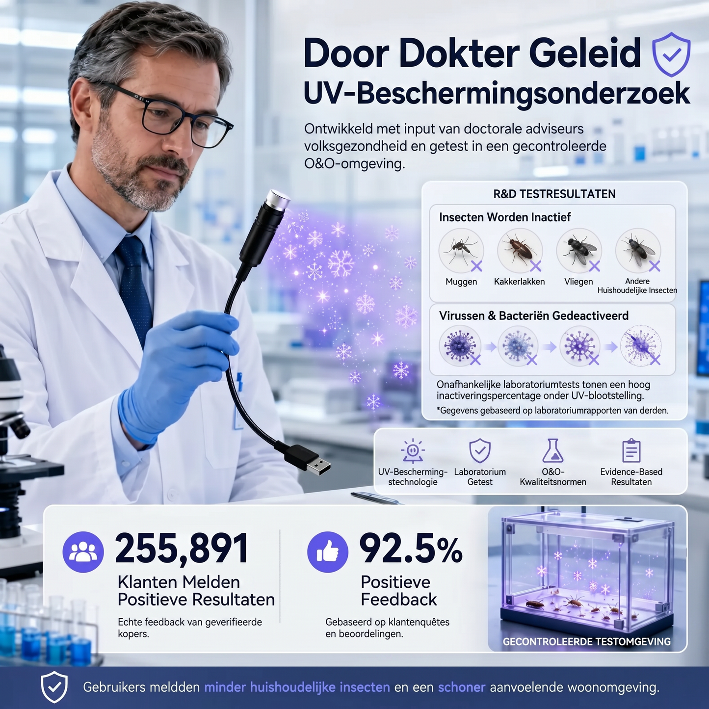 SCNDR®💐💖2-in-1 meeslepende projectie & paarse sfeerverlichting-beschermingsmodus