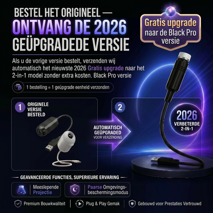 SCNDR®💐💖2-in-1 meeslepende projectie & paarse sfeerverlichting-beschermingsmodus